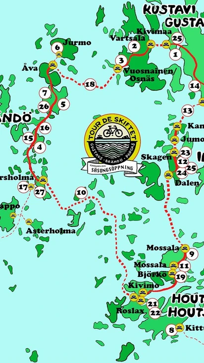 Lomapaketti