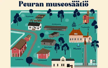 Rautalammin museo. Kuva: Leni Koukkari.